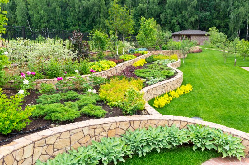 Access to Specialized Landscaping Training and Resources!